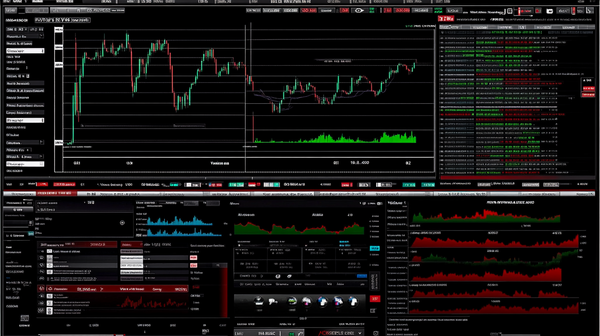 Preskúmajte Trader +3 Dexair - Je dôveryhodný alebo nie?